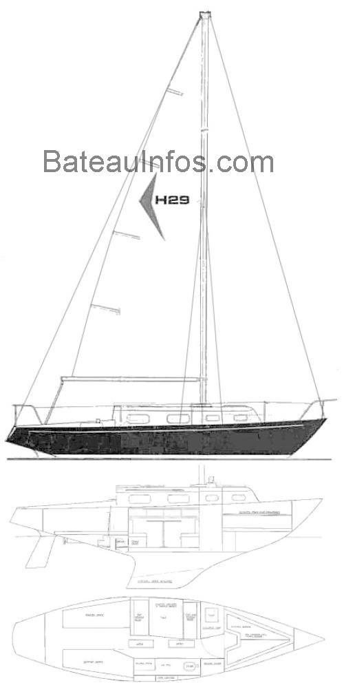 Hughes 29 fiche technique et avis
